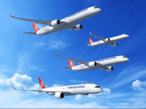 Turkish Airlines: ruim 83 miljoen passagiers vervoerd in 2023